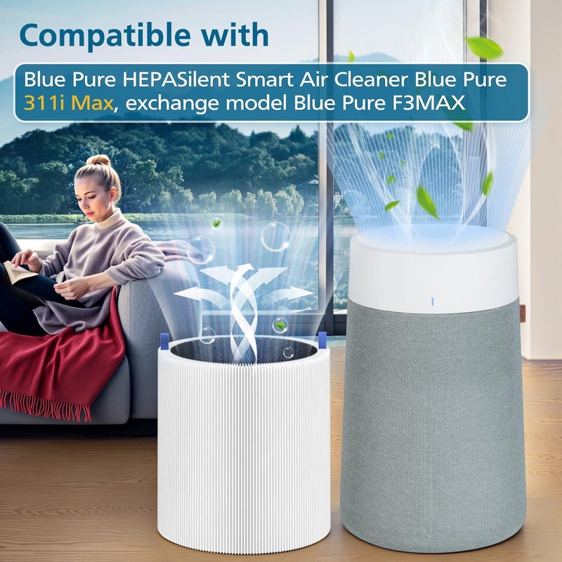 WILERDA 2 Pack 311i Max Replacement Filter, Compatible with Blue Pure 311i Max Air Purifier,True HEPA H13 Filter, Blue Pure F3MAX - Image 2